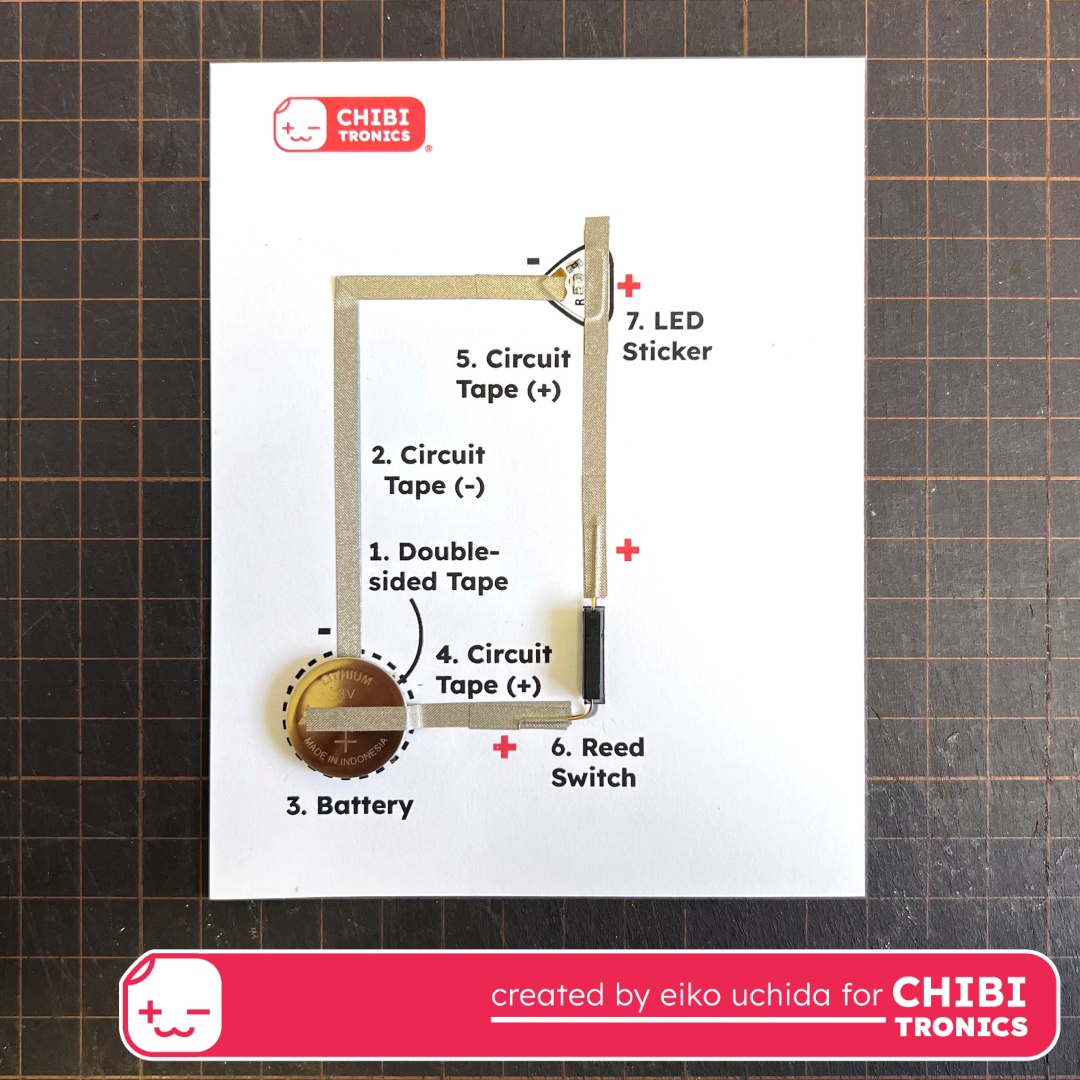 A circuit diagram shows how to connect a coin cell battery, a Circuit Sticker LED, and a reed switch.  Numbered directions are as follows:  1. Adhere doubled-sided Tape to the outline representing where the battery will be placed, 2. Apply Circuit Tape (-) on top, connecting to the negative end of the footprint for a Circuit Sticker LED, 3. Add the battery, 4. Apply a piece of Circuit Tape (+) on top of the battery and leading from the right edge of it toward the center of the card, 5. Add another piece of Circuit Tape (+) connecting with the footprint for the positive end of a Circuit Sticker LED.  6.  Add a reed switch to the gap in the positive trace, securing the legs with pieces of conductive fabric tape.