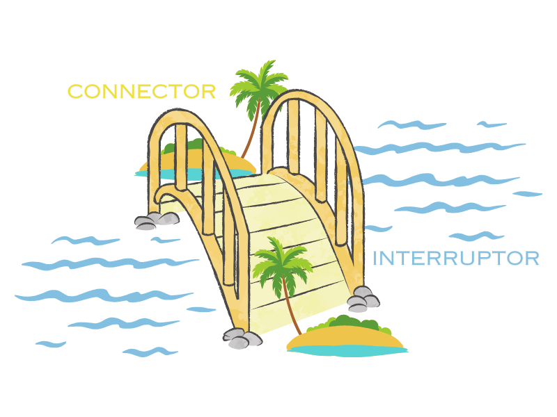 Tech Tip: Build a Bridge to Prevent a Short Circuit
